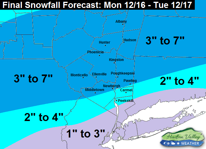 advent journal: weather or not